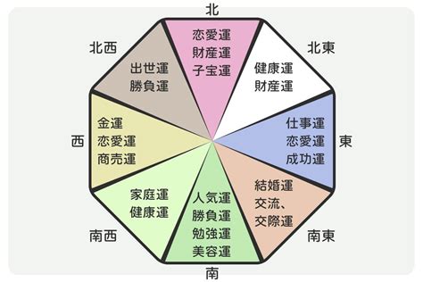 灰色風水|色（カラー）で運気アップ～シルバー（銀色）・グ。